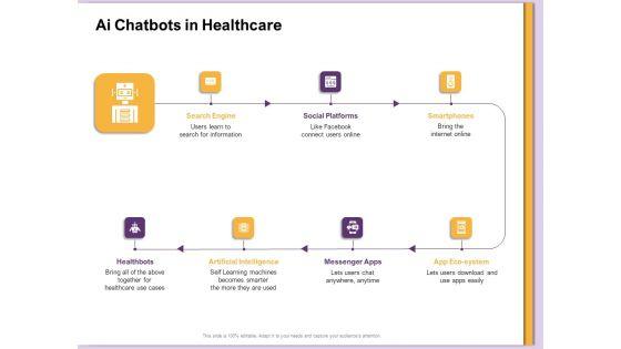 AI_Machine_Learning_Presentations_AI_Chatbots_In_Healthcare_Ppt_Ideas_Layouts_PDF_Slide_1.jpg