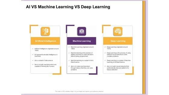 AI_Machine_Learning_Presentations_AI_Vs_Machine_Learning_Vs_Deep_Learning_Ppt_Infographic_Template_Pictures_PDF_Slide_1.jpg