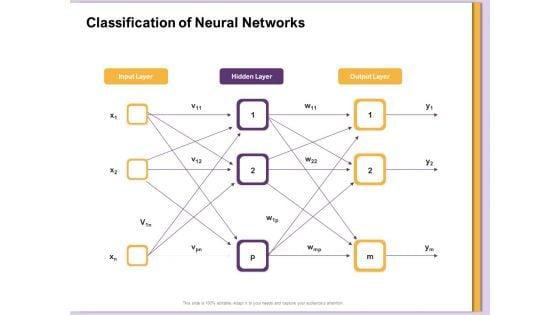 AI_Machine_Learning_Presentations_Classification_Of_Neural_Networks_Ppt_Ideas_Deck_PDF_Slide_1.jpg