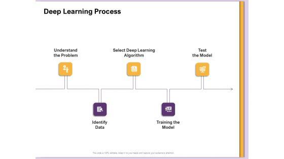 AI_Machine_Learning_Presentations_Deep_Learning_Process_Test_Ppt_Layouts_Graphic_Tips_PDF_Slide_1.jpg