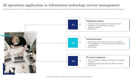 AI_Operations_Application_In_Information_Technology_Service_Management_Introduction_PDF_Slide_1.jpg