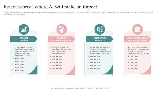 AI_Playbook_For_Business_Business_Areas_Where_AI_Will_Make_An_Impact_Topics_PDF_Slide_1.jpg