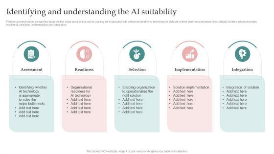 AI_Playbook_For_Business_Identifying_And_Understanding_The_AI_Suitability_Icons_PDF_Slide_1.jpg