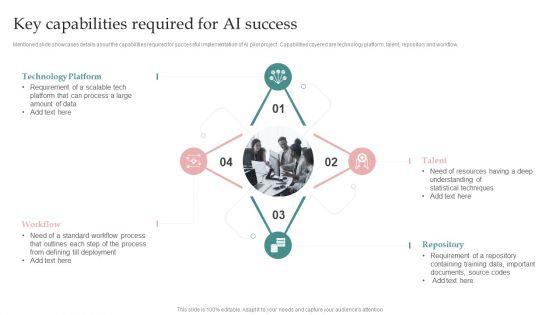 AI_Playbook_For_Business_Key_Capabilities_Required_For_AI_Success_Professional_PDF_Slide_1.jpg