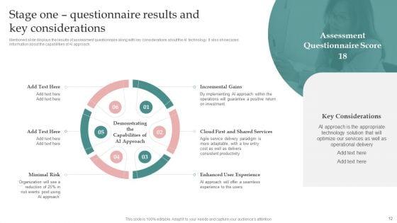 AI_Playbook_For_Business_Modification_Ppt_PowerPoint_Presentation_Complete_Deck_With_Slides_Slide_12.jpg