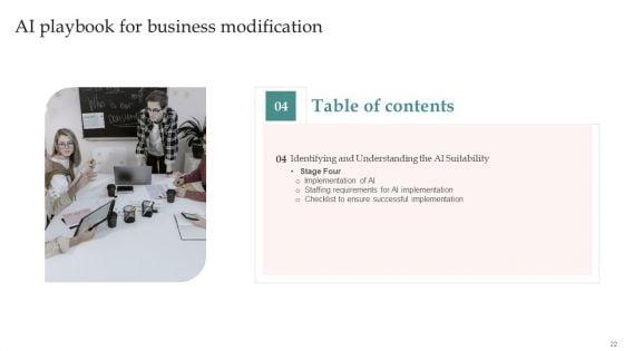 AI_Playbook_For_Business_Modification_Ppt_PowerPoint_Presentation_Complete_Deck_With_Slides_Slide_22.jpg
