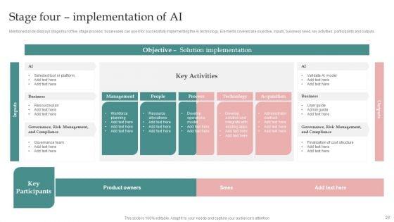 AI_Playbook_For_Business_Modification_Ppt_PowerPoint_Presentation_Complete_Deck_With_Slides_Slide_23.jpg