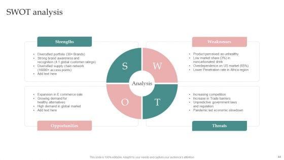 AI_Playbook_For_Business_Modification_Ppt_PowerPoint_Presentation_Complete_Deck_With_Slides_Slide_44.jpg