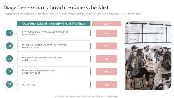 AI_Playbook_For_Business_Stage_Five_Security_Breach_Readiness_Checklist_Microsoft_PDF_Slide_1.jpg