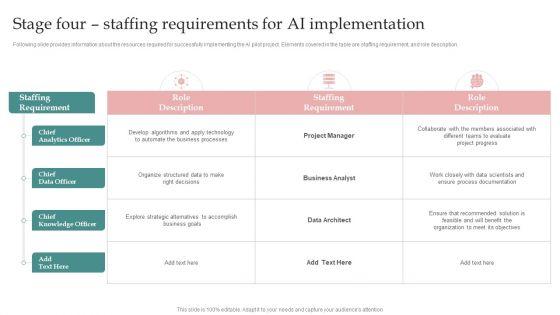 AI_Playbook_For_Business_Stage_Four_Staffing_Requirements_For_AI_Implementation_Diagrams_PDF_Slide_1.jpg