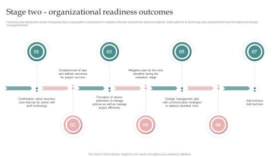 AI_Playbook_For_Business_Stage_Two_Organizational_Readiness_Outcomes_Demonstration_PDF_Slide_1.jpg