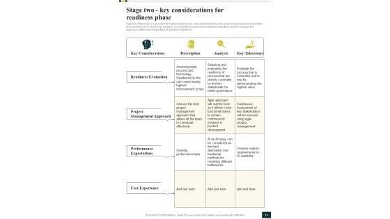 AI_Playbook_To_Boost_Digital_Transformation_Template_Slide_15.jpg