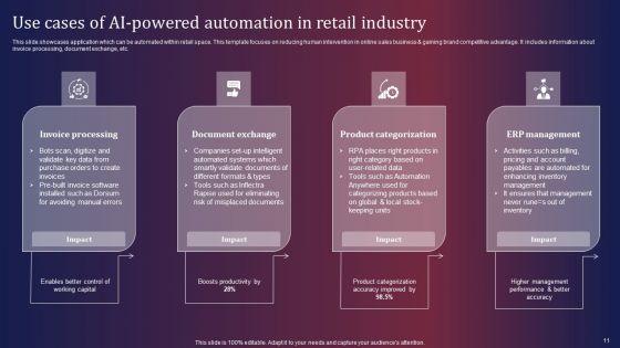 AI_Powered_Automation_Ppt_PowerPoint_Presentation_Complete_Deck_With_Slides_Slide_11.jpg