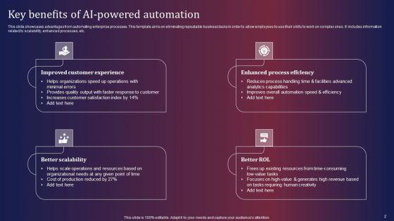 AI_Powered_Automation_Ppt_PowerPoint_Presentation_Complete_Deck_With_Slides_Slide_2.jpg