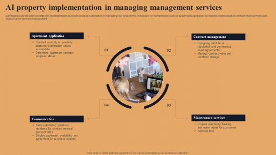 AI_Property_Implementation_In_Managing_Management_Services_Portrait_PDF_Slide_1.jpg