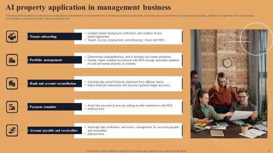 AI_Property_Management_Ppt_PowerPoint_Presentation_Complete_Deck_Slide_2.jpg