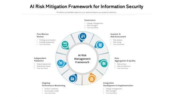 AI_Risk_Mitigation_Framework_For_Information_Security_Ppt_PowerPoint_Presentation_Gallery_Slides_PDF_Slide_1.jpg