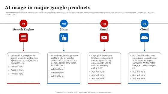 AI_Usage_In_Major_Google_Products_Formats_PDF_Slide_1.jpg
