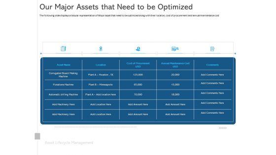 ALM_Optimizing_The_Profit_Generated_By_Your_Assets_Our_Major_Assets_That_Need_To_Be_Optimized_Demonstration_PDF_Slide_1.jpg
