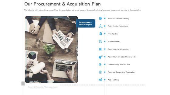 ALM_Optimizing_The_Profit_Generated_By_Your_Assets_Our_Procurement_And_Acquisition_Plan_Elements_PDF_Slide_1.jpg