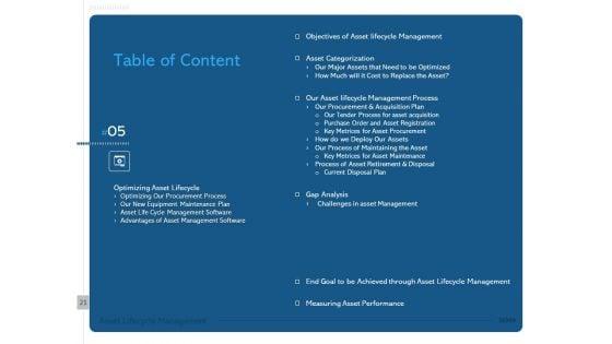 ALM_Optimizing_The_Profit_Generated_By_Your_Assets_Ppt_PowerPoint_Presentation_Complete_Deck_With_Slides_Slide_21.jpg