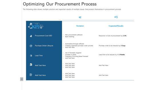 ALM_Optimizing_The_Profit_Generated_By_Your_Assets_Ppt_PowerPoint_Presentation_Complete_Deck_With_Slides_Slide_22.jpg