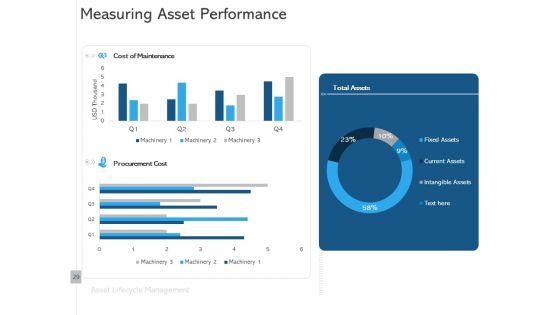 ALM_Optimizing_The_Profit_Generated_By_Your_Assets_Ppt_PowerPoint_Presentation_Complete_Deck_With_Slides_Slide_29.jpg