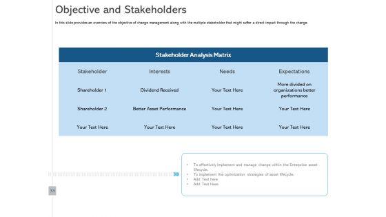 ALM_Optimizing_The_Profit_Generated_By_Your_Assets_Ppt_PowerPoint_Presentation_Complete_Deck_With_Slides_Slide_33.jpg