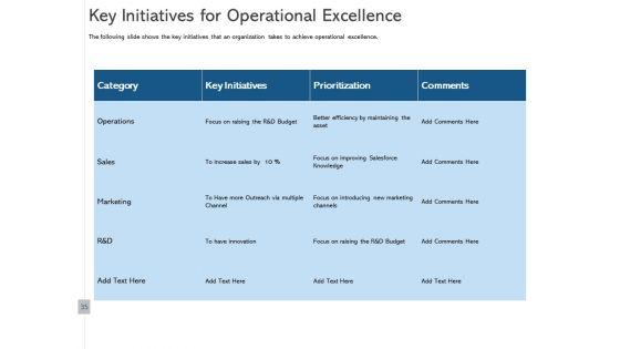 ALM_Optimizing_The_Profit_Generated_By_Your_Assets_Ppt_PowerPoint_Presentation_Complete_Deck_With_Slides_Slide_35.jpg