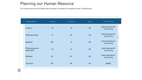 ALM_Optimizing_The_Profit_Generated_By_Your_Assets_Ppt_PowerPoint_Presentation_Complete_Deck_With_Slides_Slide_37.jpg