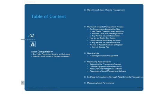 ALM_Optimizing_The_Profit_Generated_By_Your_Assets_Ppt_PowerPoint_Presentation_Complete_Deck_With_Slides_Slide_5.jpg
