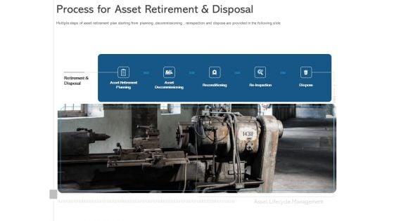 ALM_Optimizing_The_Profit_Generated_By_Your_Assets_Process_For_Asset_Retirement_And_Disposal_Ideas_PDF_Slide_1.jpg