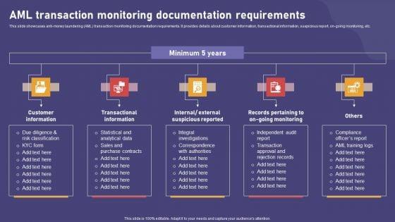 AML_Transaction_Monitoring_Documentation_Requirements_Elements_PDF_Slide_1.jpg