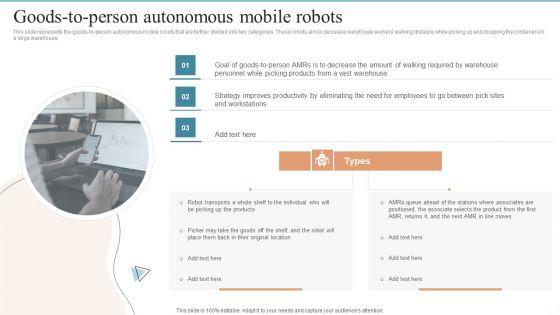 AMR_Robot_Goods_To_Person_Autonomous_Mobile_Robots_Ppt_PowerPoint_Presentation_File_Show_PDF_Slide_1.jpg