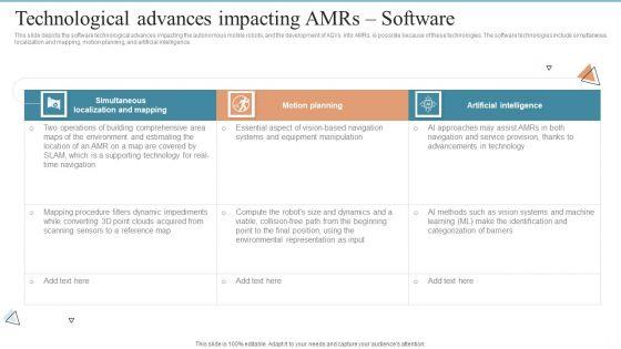 AMR_Robot_Technological_Advances_Impacting_Amrs_Software_Ppt_PowerPoint_Presentation_File_Infographics_PDF_Slide_1.jpg