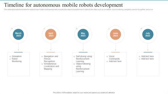 AMR_Robot_Timeline_For_Autonomous_Mobile_Robots_Development_Ppt_PowerPoint_Presentation_File_Diagrams_PDF_Slide_1.jpg