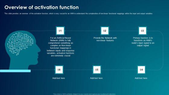 ANN_System_Overview_Of_Activation_Function_Professional_PDF_Slide_1.jpg