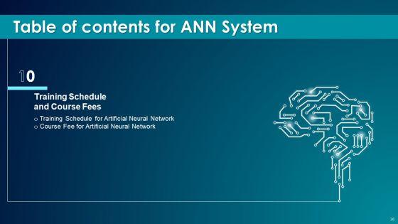 ANN_System_Ppt_PowerPoint_Presentation_Complete_With_Slides_Slide_36.jpg