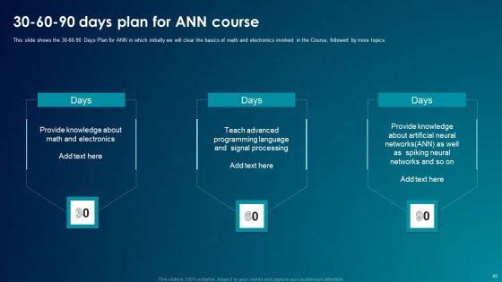 ANN_System_Ppt_PowerPoint_Presentation_Complete_With_Slides_Slide_40.jpg