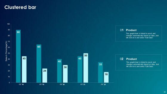 ANN_System_Ppt_PowerPoint_Presentation_Complete_With_Slides_Slide_49.jpg