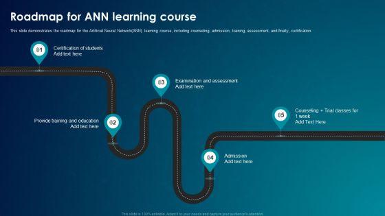 ANN_System_Roadmap_For_Ann_Learning_Course_Portrait_PDF_Slide_1.jpg