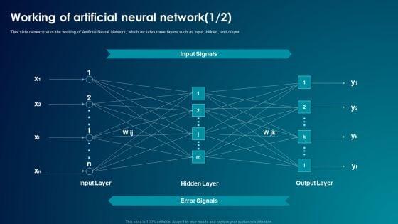 ANN_System_Working_Of_Artificial_Neural_Network_Template_PDF_Slide_1.jpg