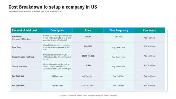 API_Ecosystem_Cost_Breakdown_To_Setup_A_Company_In_Us_Diagrams_PDF_Slide_1.jpg