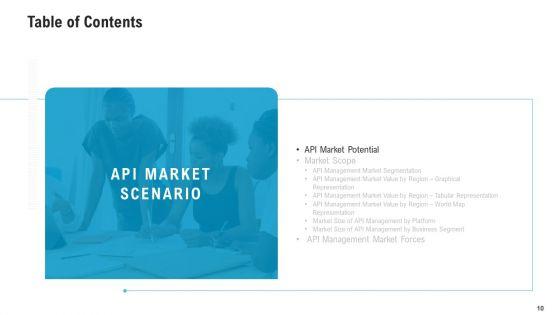 API_Ecosystem_Ppt_PowerPoint_Presentation_Complete_With_Slides_Slide_10.jpg
