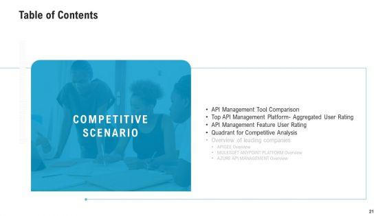 API_Ecosystem_Ppt_PowerPoint_Presentation_Complete_With_Slides_Slide_21.jpg