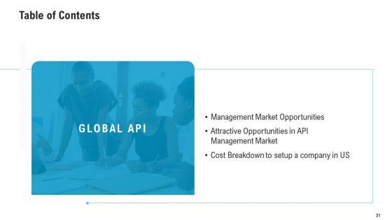 API_Ecosystem_Ppt_PowerPoint_Presentation_Complete_With_Slides_Slide_31.jpg