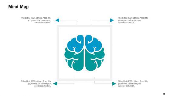 API_Ecosystem_Ppt_PowerPoint_Presentation_Complete_With_Slides_Slide_48.jpg