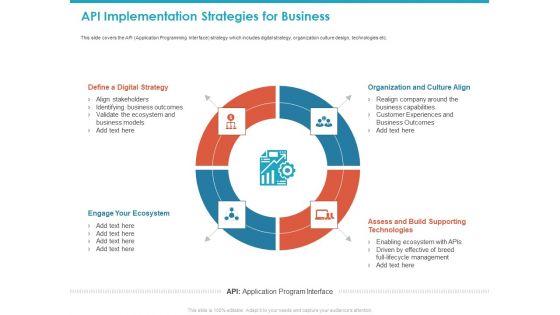 API_Implementation_Strategies_For_Business_Ppt_Styles_Display_PDF_Slide_1.jpg