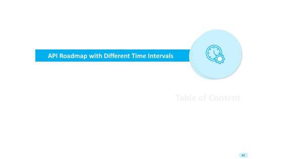 API_Integration_For_Software_Development_Ppt_PowerPoint_Presentation_Complete_Deck_With_Slides_Slide_22.jpg