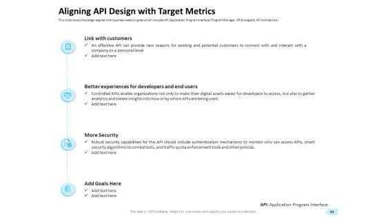 API_Integration_For_Software_Development_Ppt_PowerPoint_Presentation_Complete_Deck_With_Slides_Slide_30.jpg